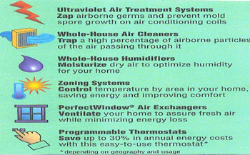 Alliance Indoor Air Quality